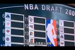  如何找到关于篮球选秀权的历史数据：全面指南与策略分析